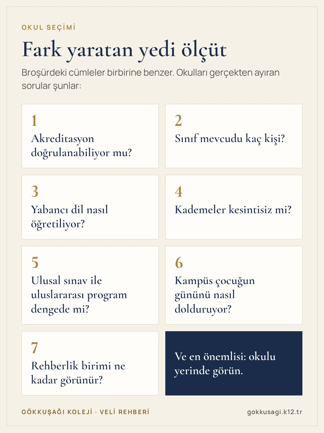 Okul seçerken fark yaratan yedi ölçüt: akreditasyon, sınıf mevcudu, yabancı dil, kademe sürekliliği, sınav ve program dengesi, kampüs olanakları, rehberlik